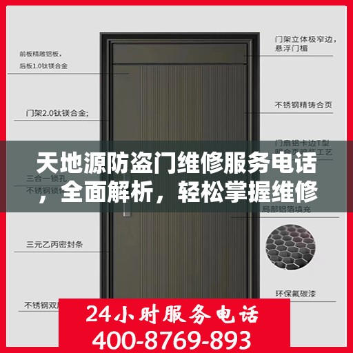 天地源防盗门维修服务电话，全面解析，轻松掌握维修信息