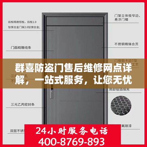 群喜防盗门售后维修网点详解，一站式服务，让您无忧！
