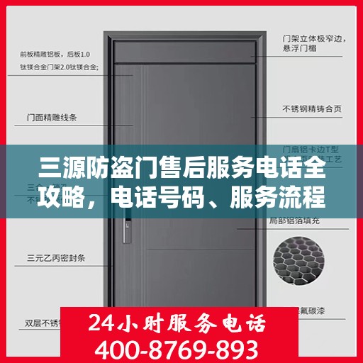 三源防盗门售后服务电话全攻略，电话号码、服务流程及更多细节揭秘