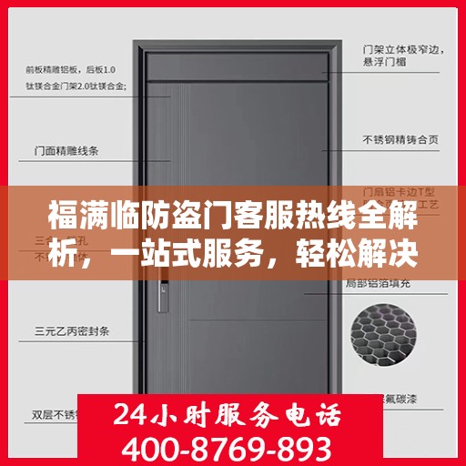 福满临防盗门客服热线全解析，一站式服务，轻松解决您的疑问和需求