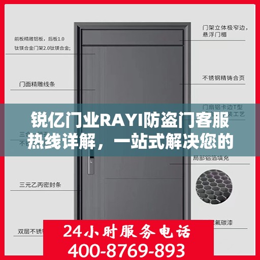 锐亿门业RAYI防盗门客服热线详解，一站式解决您的疑问和需求