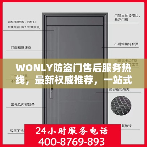 WONLY防盗门售后服务热线，最新权威推荐，一站式解决您的售后问题