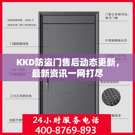 KKD防盗门售后动态更新，最新资讯一网打尽