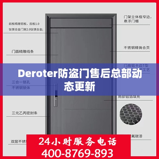 Deroter防盗门售后总部动态更新