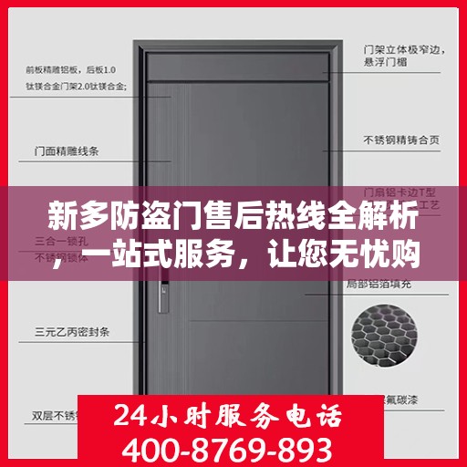 新多防盗门售后热线全解析，一站式服务，让您无忧购门！