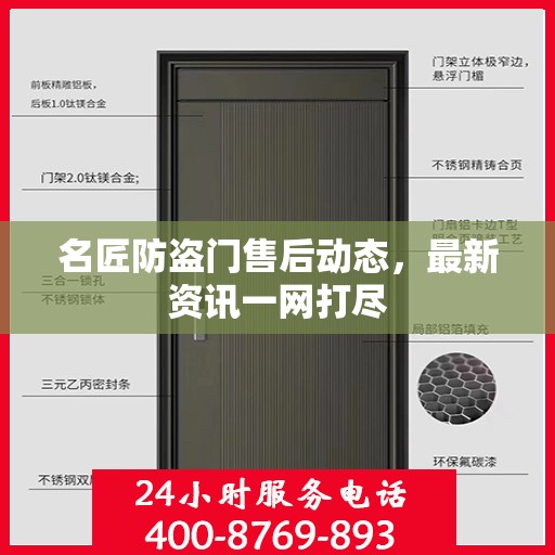 名匠防盗门售后动态，最新资讯一网打尽