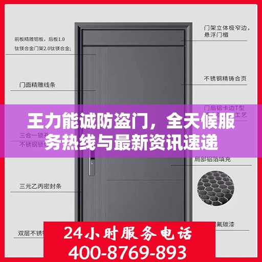 王力能诚防盗门，全天候服务热线与最新资讯速递
