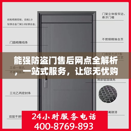 能强防盗门售后网点全解析，一站式服务，让您无忧购安门