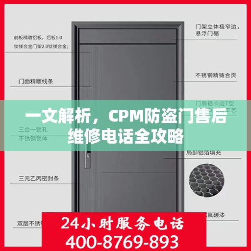 一文解析，CPM防盗门售后维修电话全攻略