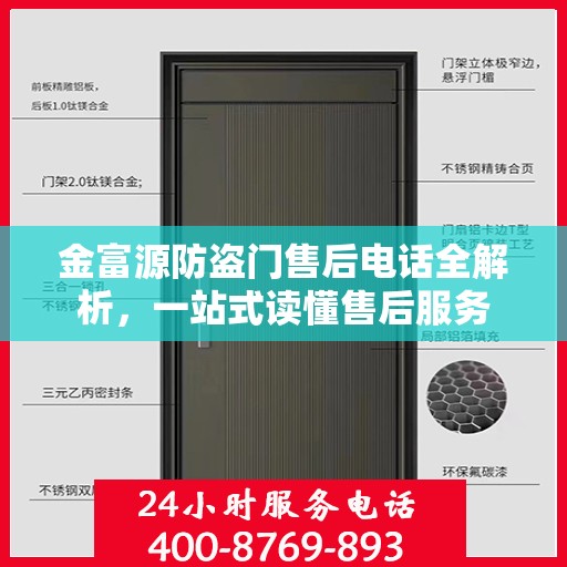 金富源防盗门售后电话全解析，一站式读懂售后服务