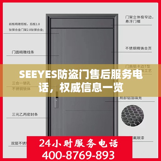 SEEYES防盗门售后服务电话，权威信息一览
